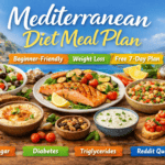 Mediterranean Diet meal plan